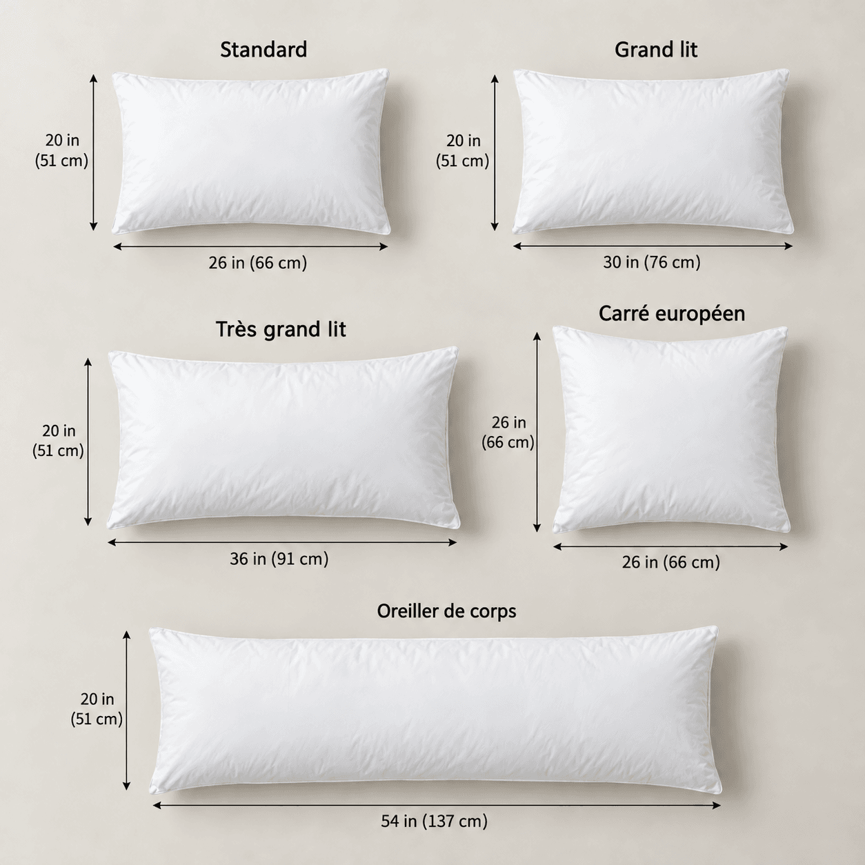 Hotel Five Star Luxury Pillow, vue du produit 5